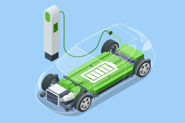 EV Chargers